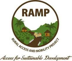 RAMP
